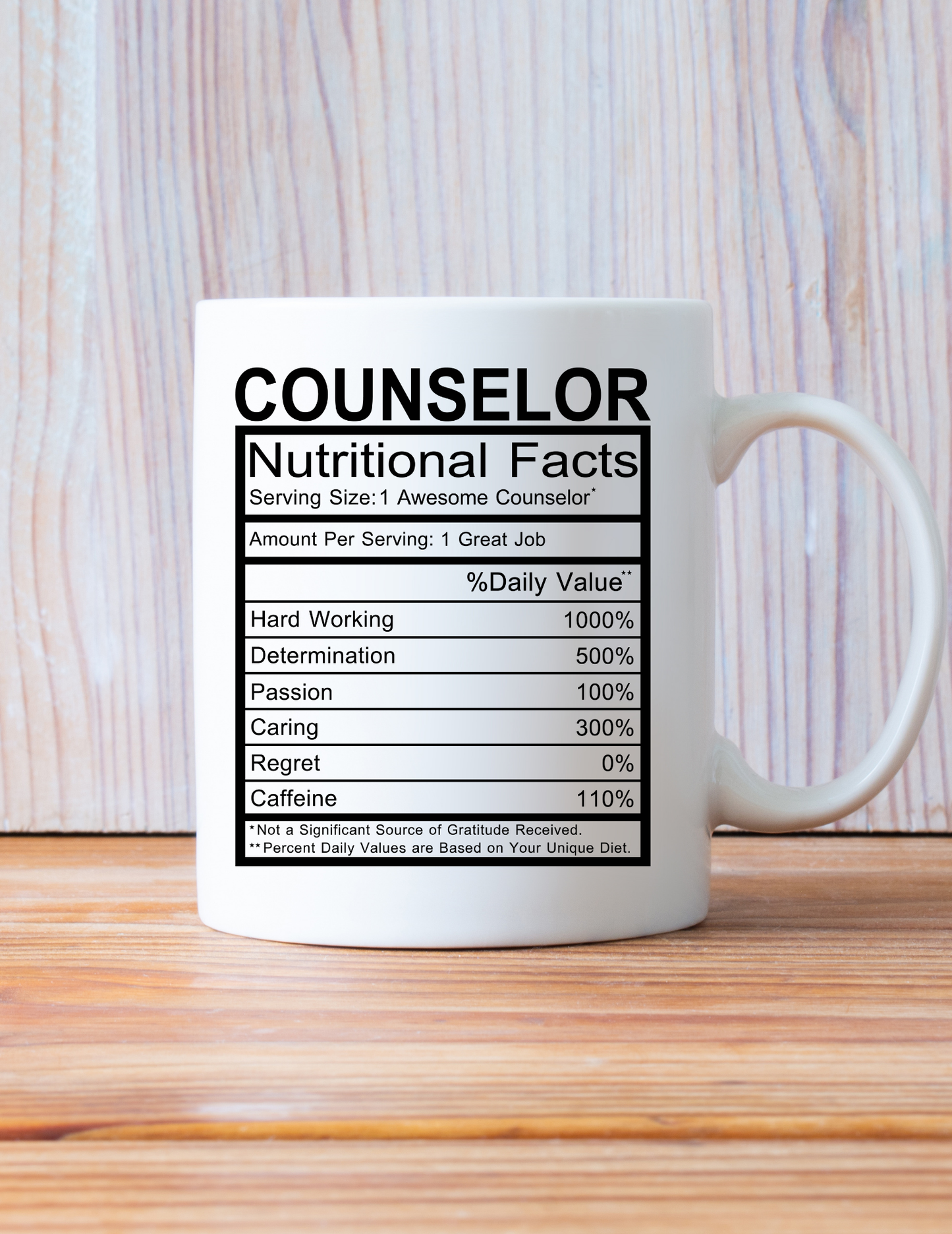 Counselor Nutritional Facts 11oz Ceramic Mug