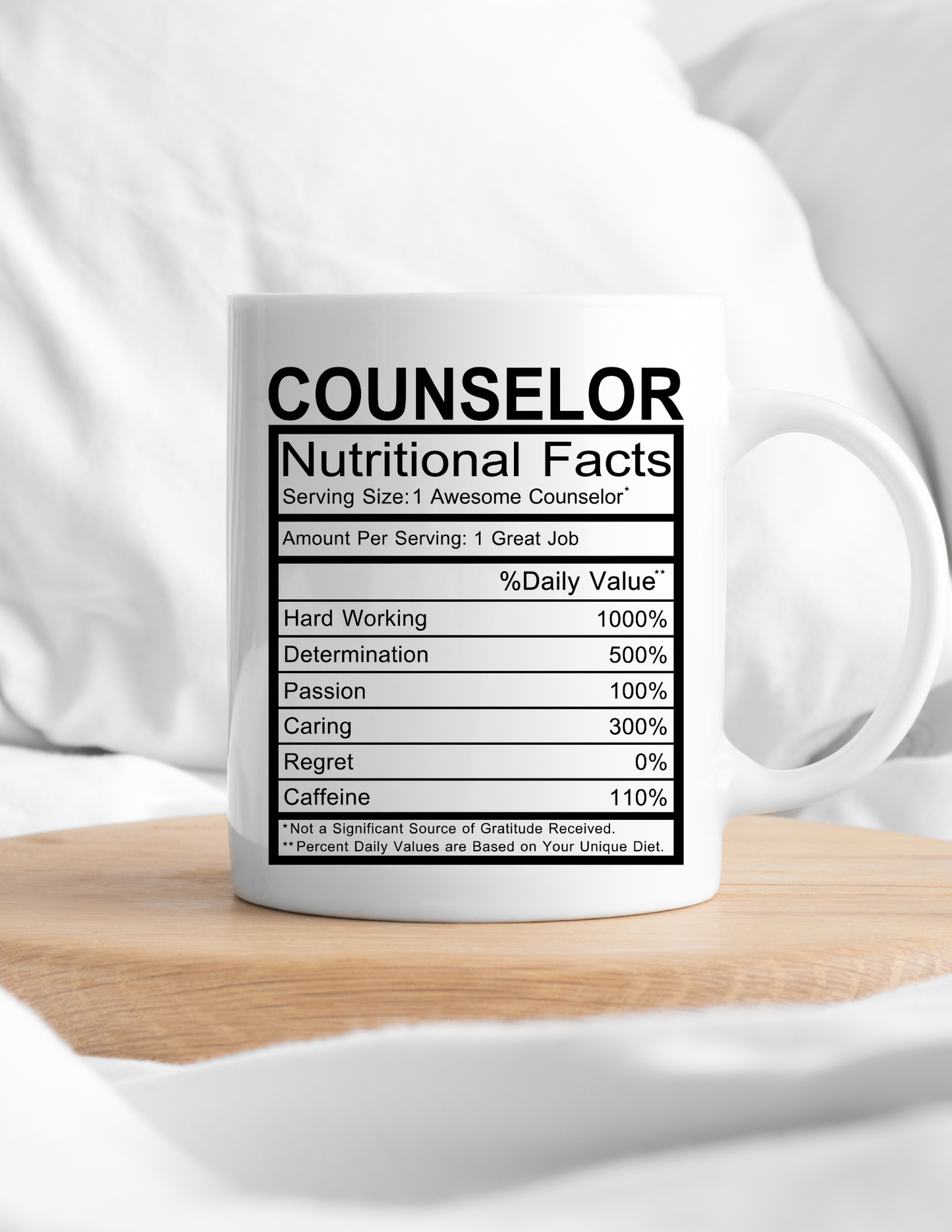 Counselor Nutritional Facts 11oz Ceramic Mug