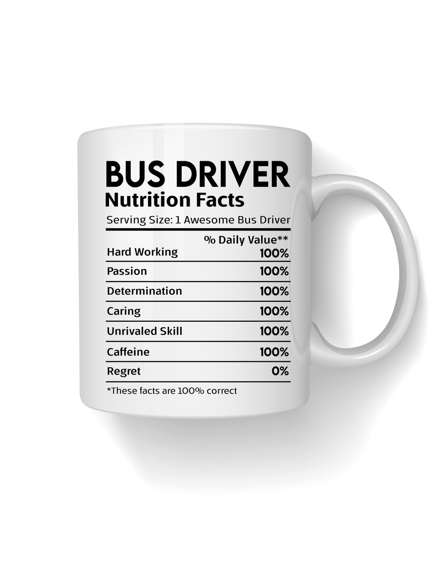 Bus Driver Nutrition Facts 11oz. Ceramic Coffee Mug