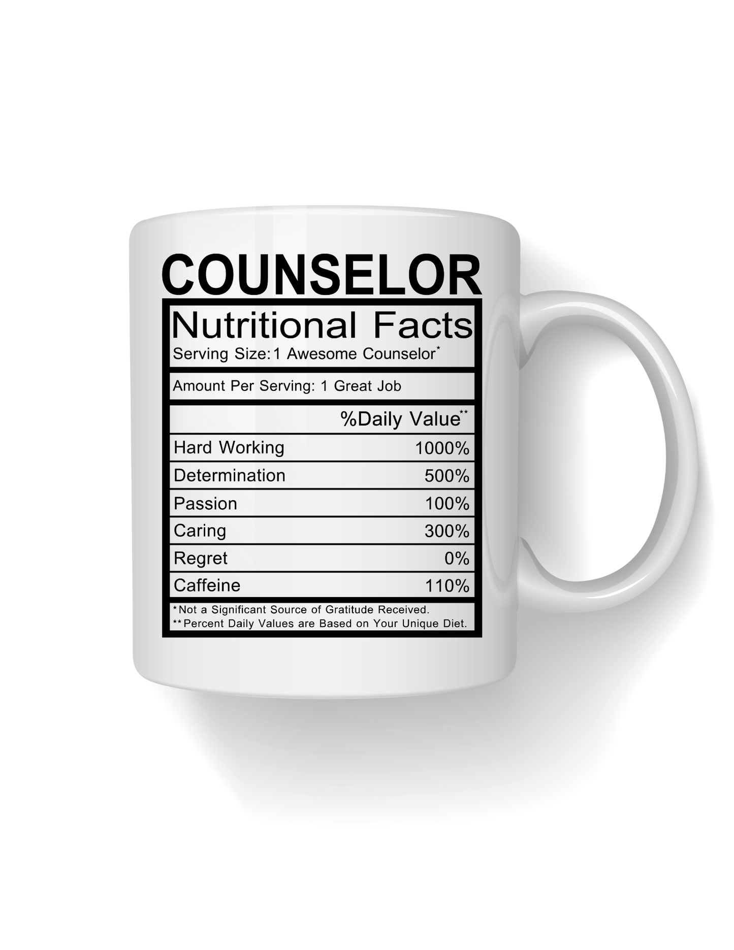 Counselor Nutritional Facts 11oz Ceramic Mug