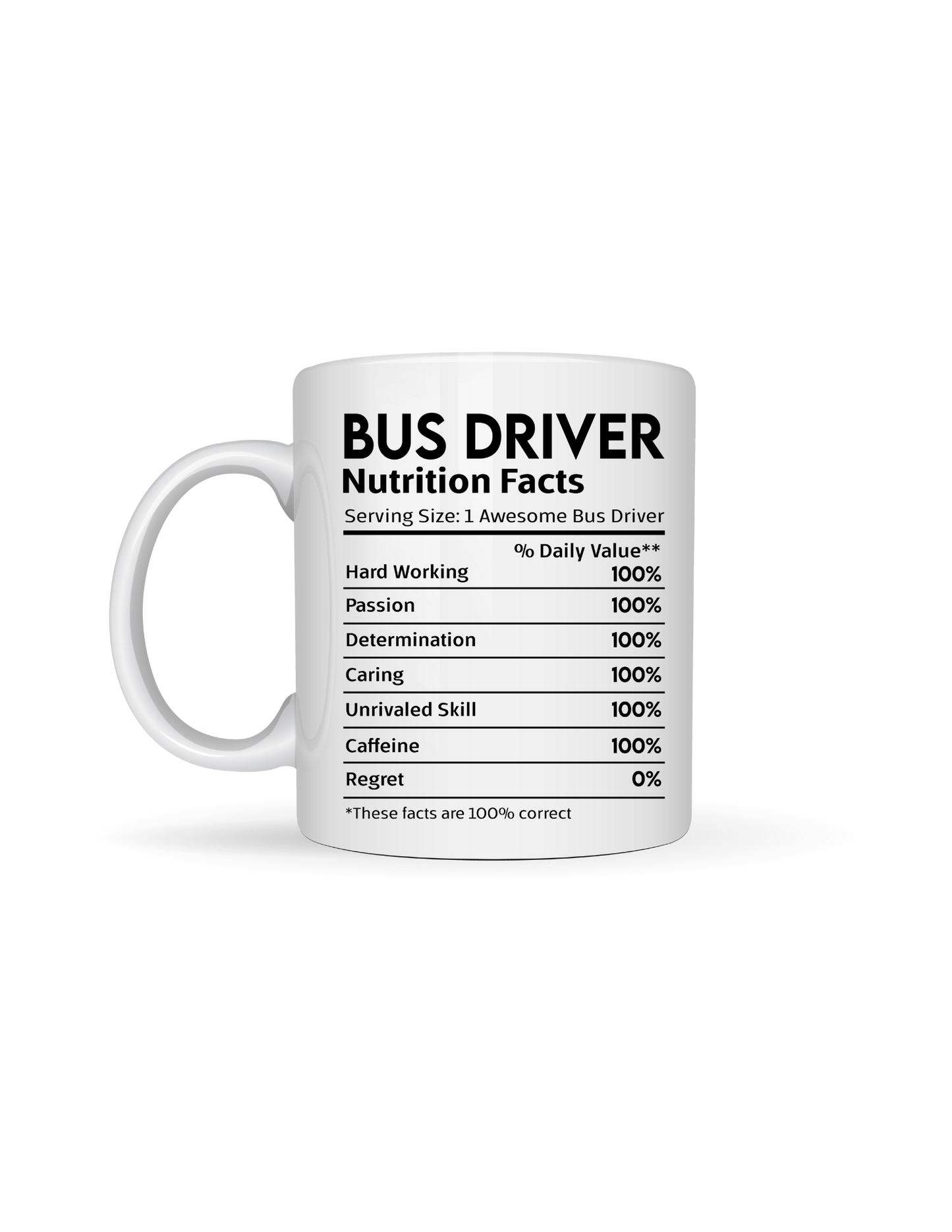 Bus Driver Nutrition Facts 11oz. Ceramic Coffee Mug