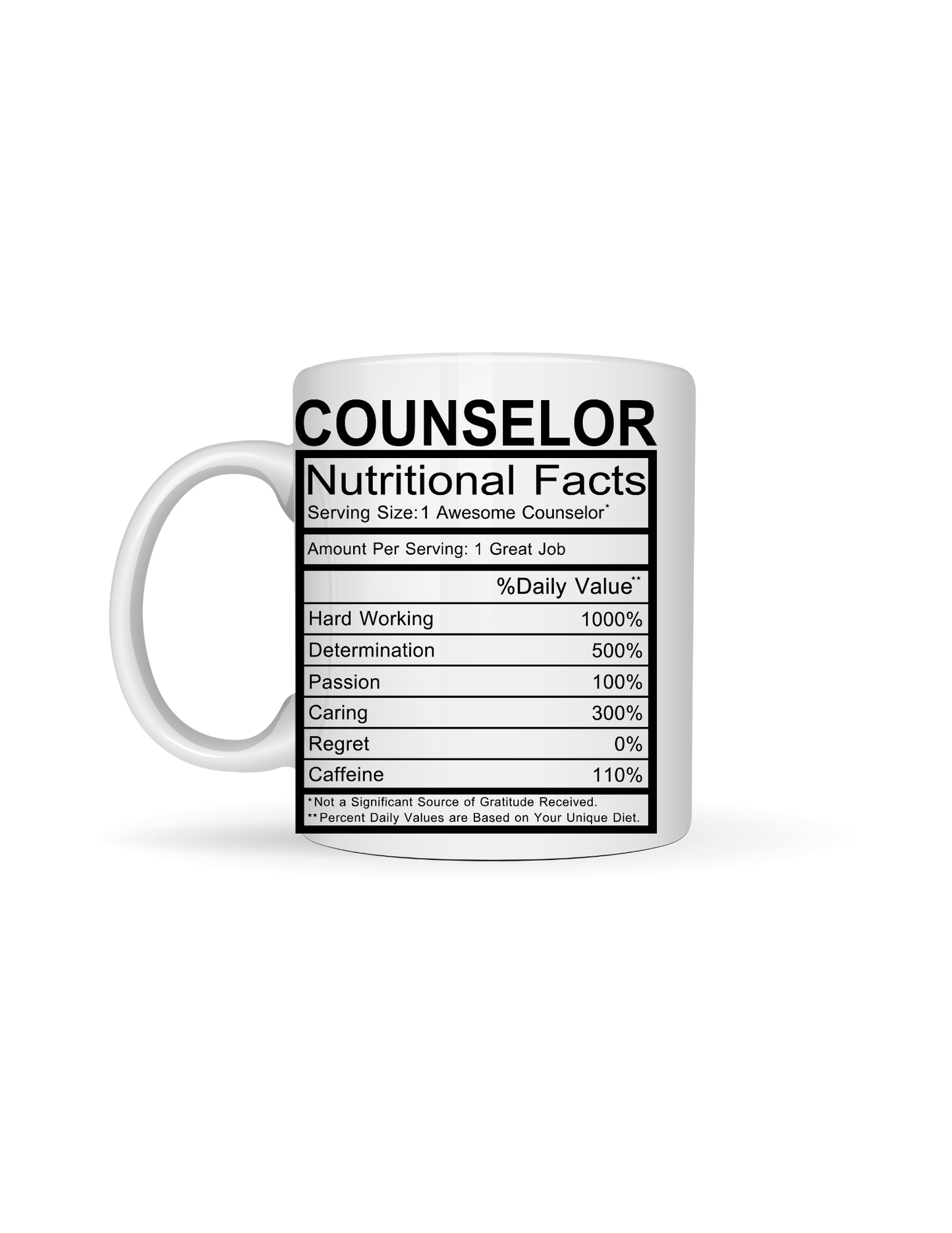 Counselor Nutritional Facts 11oz Ceramic Mug