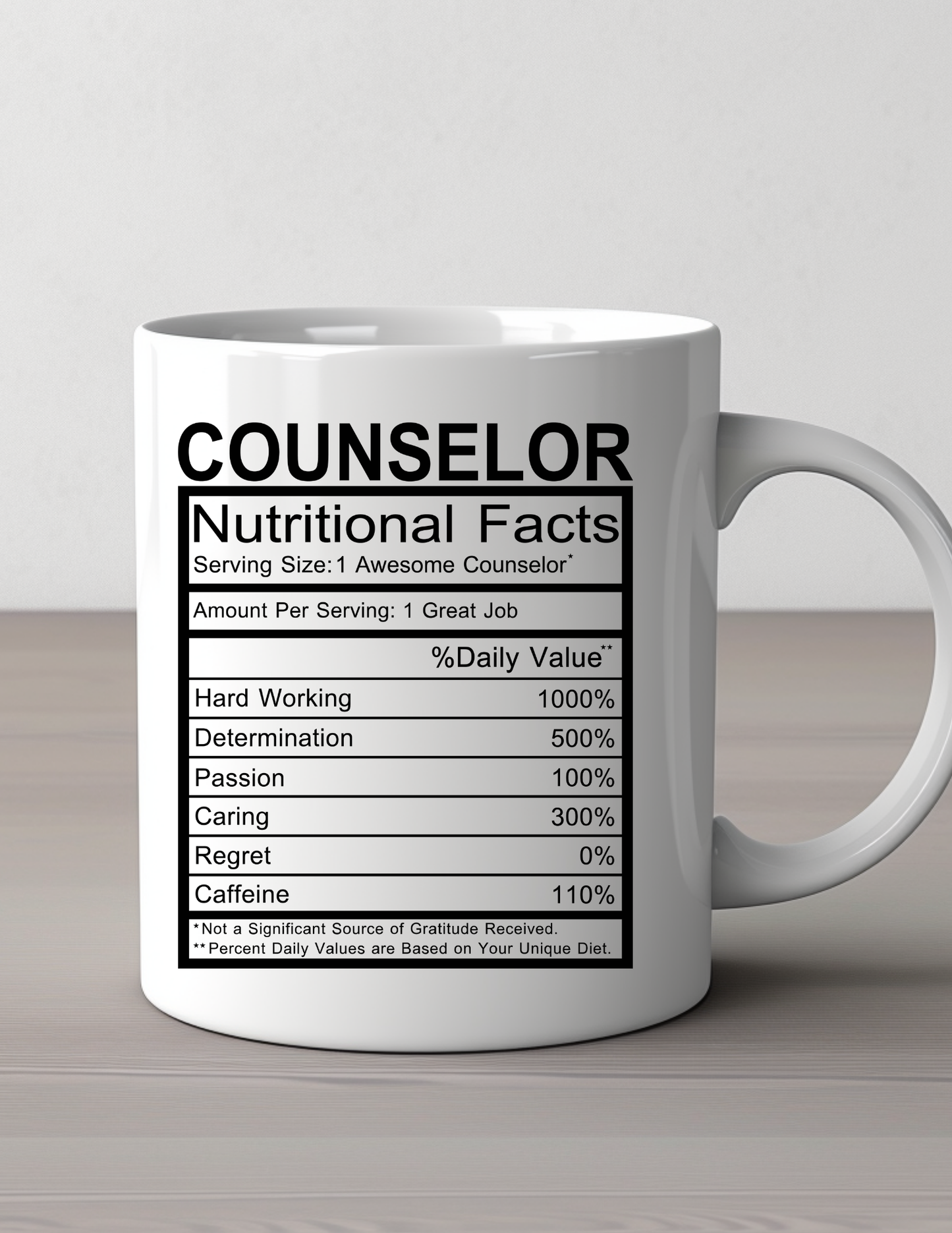 Counselor Nutritional Facts 11oz Ceramic Mug