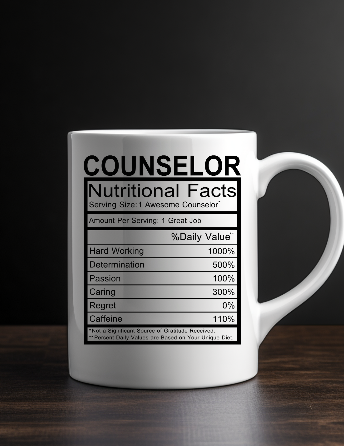 Counselor Nutritional Facts 11oz Ceramic Mug
