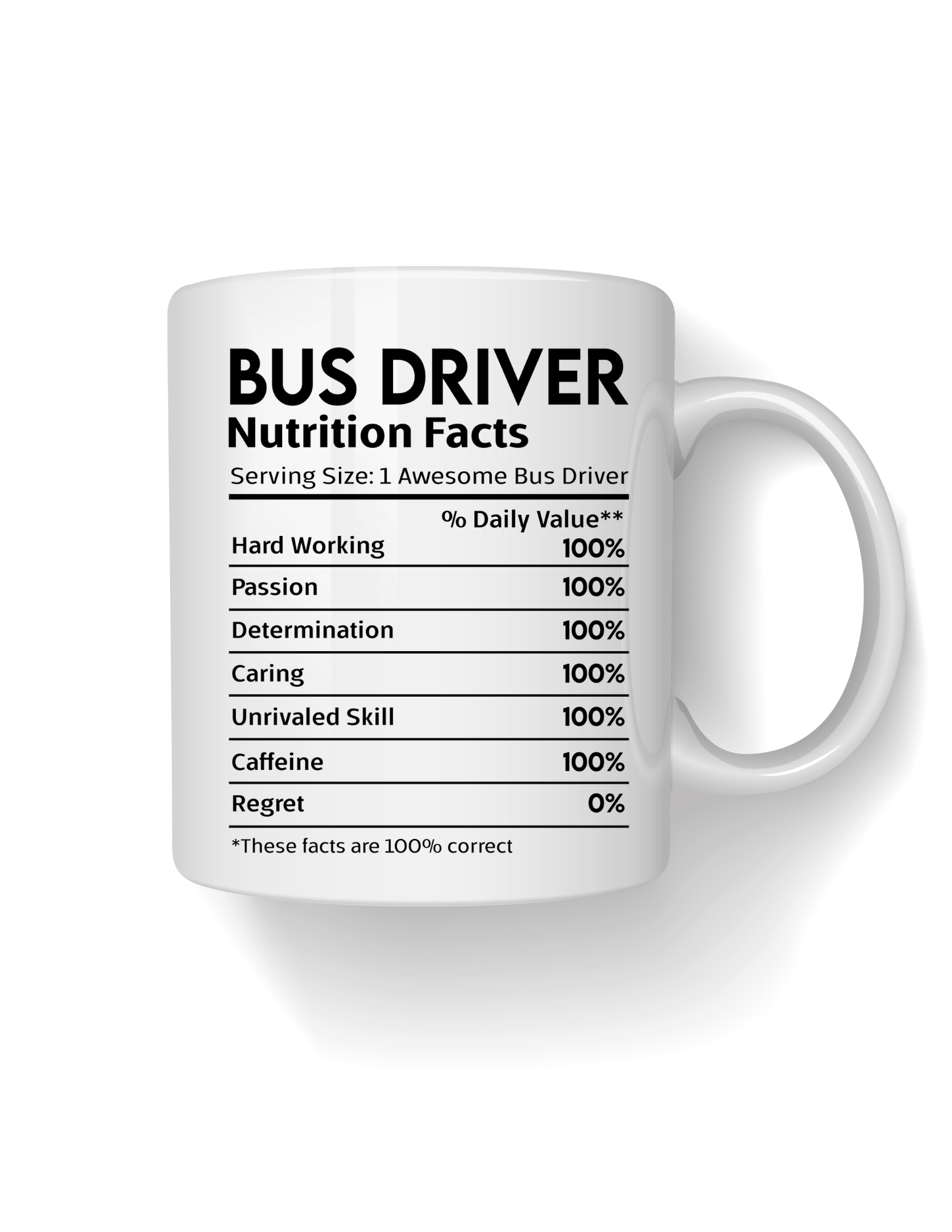 Bus Driver Nutrition Facts 11oz. Ceramic Coffee Mug
