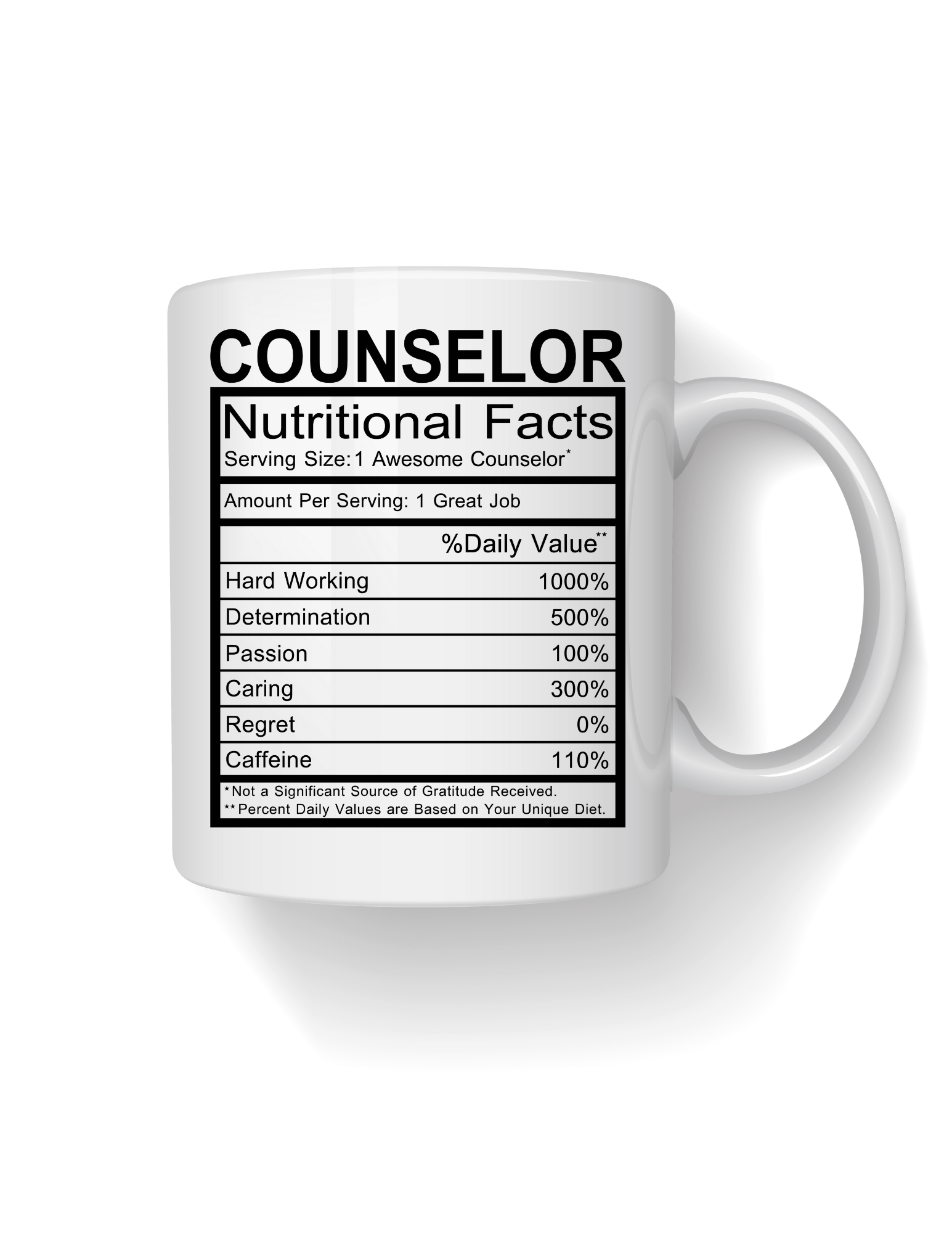 Counselor Nutritional Facts 11oz Ceramic Mug