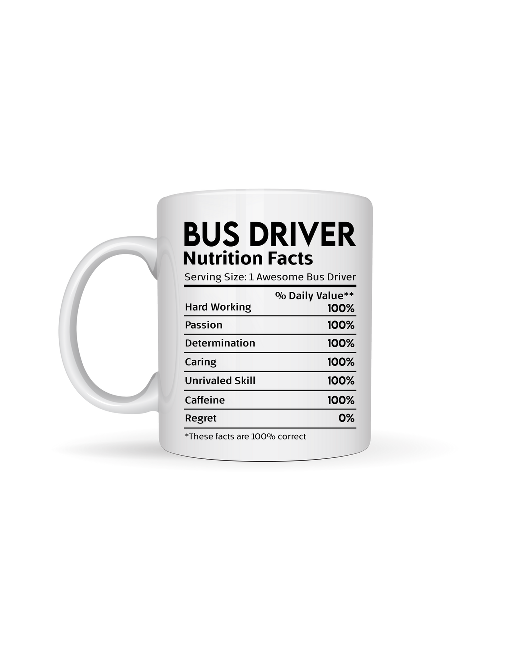 Bus Driver Nutrition Facts 11oz. Ceramic Coffee Mug