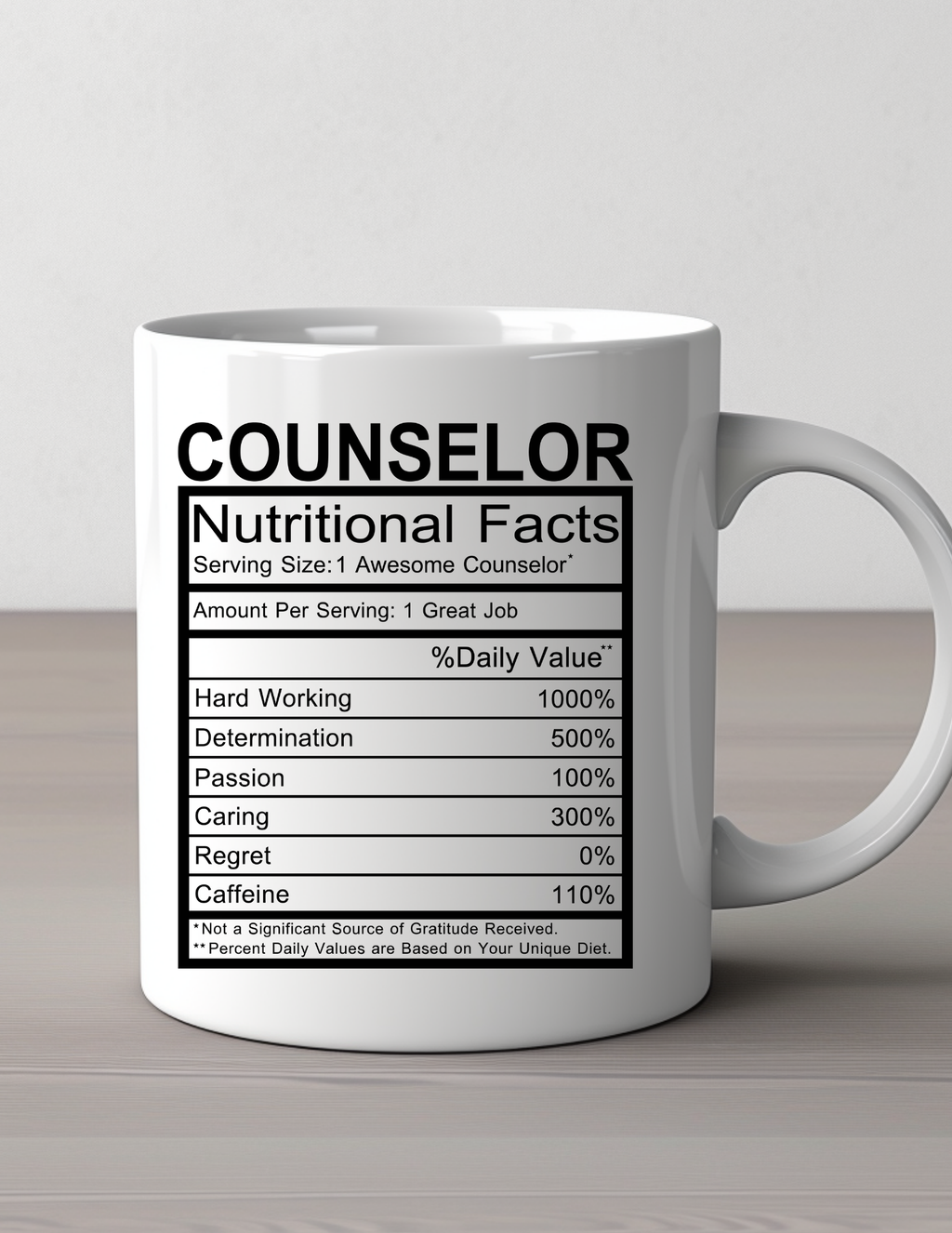 Counselor Nutritional Facts 11oz Ceramic Mug